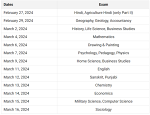 UK 12th Board Date Sheet 2024