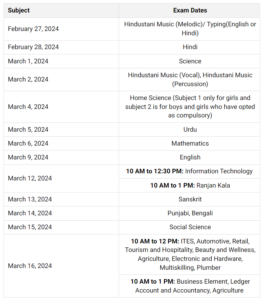 UK 10th Board Date Sheet 2024