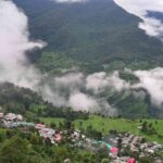 तुंगनाथ-चोपता की खूबसूरती पर संकट: प्लास्टिक, भीड़ और शोर से सिमट रहे हिमालय के बुग्याल, खतरे में राज्य पक्षी मोनाल